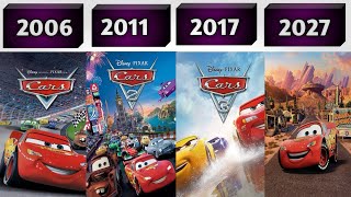 All Cars Films & Series (2006–2027)