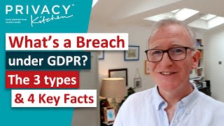 What is a Breach for GDPR