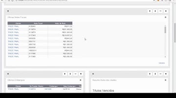 HOW TO - Datasul - Portal de Vendas - Configurando Dashboard