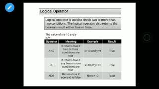 Operators in Python (Part 3)