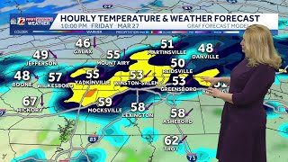 Milder Wednesday highs and some sun in North Carolina | Rain and storm chances later this week