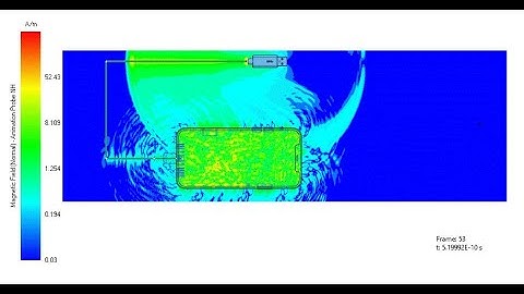 EMA3D® 2021 R2 -  Electronics and Consumer Electronics