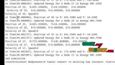 Body Node Coordinator Placement Algorithms for Wireless Body Area Networks
