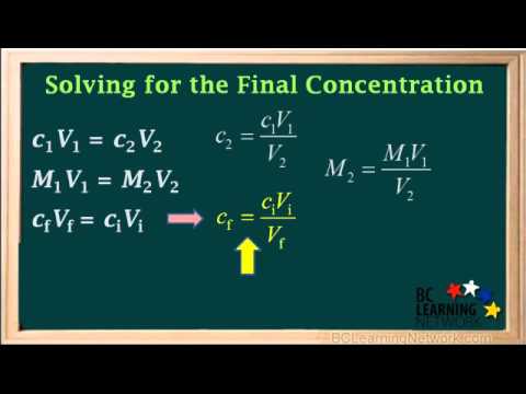 WCLN - Introducing the dilution formula - Chemistry