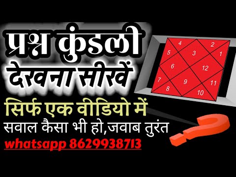 प्रश्न कुंडली रहस्य ,जानें हर प्रश्न का जवाब तुरंत #kundli #prashna #astrology #kendra