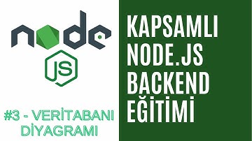 3) NodeJS Backend Projesi Veritabanı Diyagramı | Başlangıçtan İleriye NodeJS