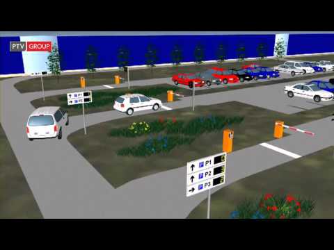 PTV Vissim: Car Park Guidance System