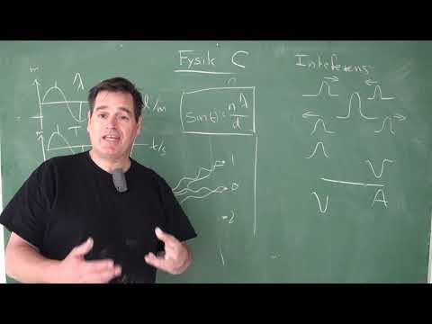 Video: Hvad menes med streng i C?