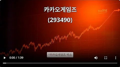 “카카오게임즈(293490) — 박스 상단을 넘기면 달라진다” #카카오게임즈 #주식투자의신 #주린이공부 #주식 #인생의도전 #성공으로가는길 #부자의삶 #재테크