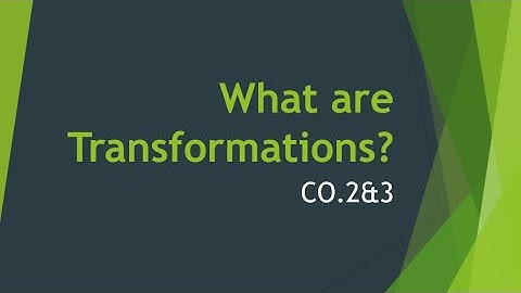 CO 2 Video Introduction Isometric Transformations 🎥
