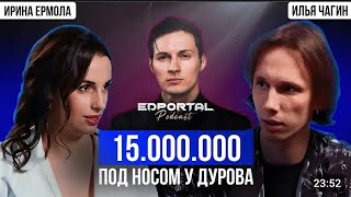 Как продавать в Telegram в 2025 году
