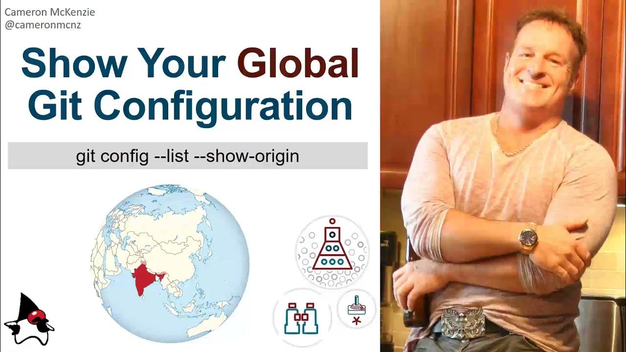 Global instance. Git global.