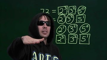 Art of Problem Solving: LCM times GCD