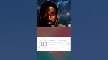 How does mbr work? #linux