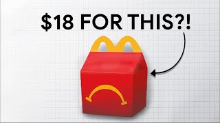 Why McDonald’s Got So Expensive (And Why You Keep Buying It Anyway)