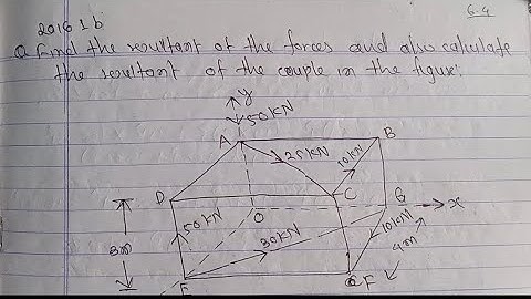 Force numerical type-6 2011PU || Applied mechanics||BE Civil first semester Resultant of couple