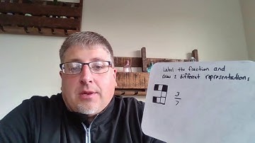 SASC Third Grade Math Lesson (Module 5 Lesson 20)