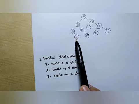 Struktur Data -
