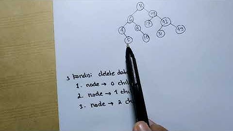 Struktur Data -  Binary Search Tree