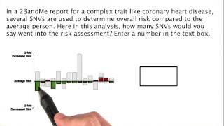 Problem 17 - Tales from the Genome
