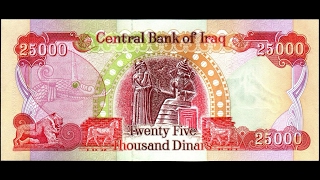 Details Dinarland recently News