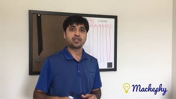 Binary Numbers - By Chirag Patel (Gujarati)