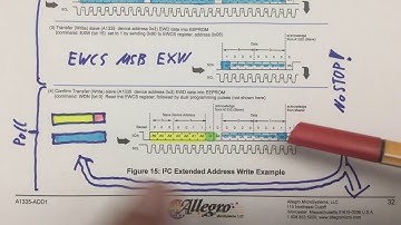 Allegro A1335 Hall Effect Angle Sensor, I2C and Arduino – The Details (4)