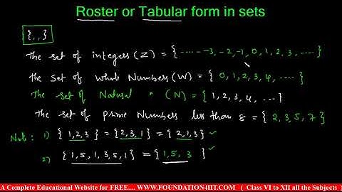 Roster or Tabular form in sets