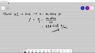 Virtual Lab : Alcohol Density Problem