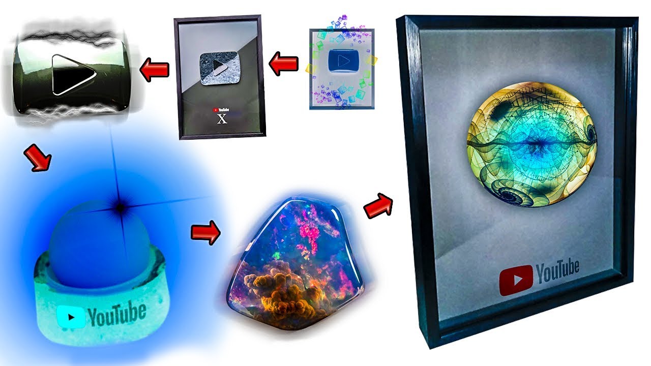 lineas evolutivas de los derechos humanos Explicación: Líneas evolutivas de los Botones de Youtube (Cifras Negativas)