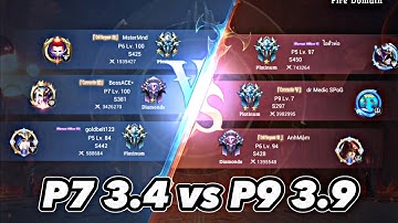 Galawang Rune Mage😱 MU Origin 3 asia