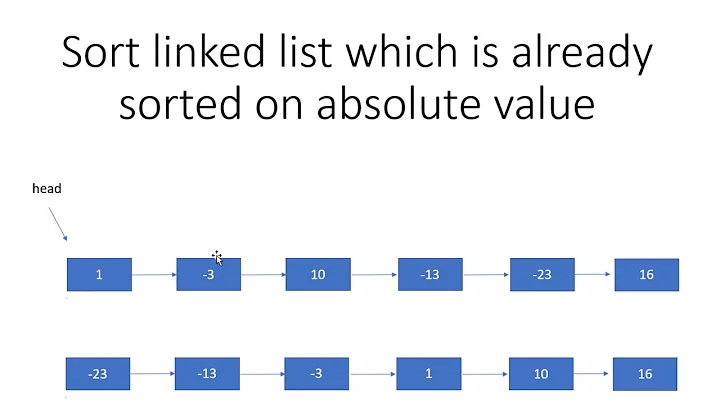 Linked List in Java - 68: Sort Linked List which is already sorted on absolute value
