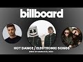 Top 50 billboard hot danceelectronic songs  week of march 23 2024