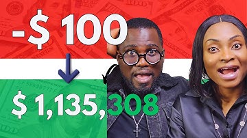 How to BUDGET to PAY off your debt FASTER | ZERO based budget for beginners