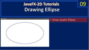 Drawing Ellipse | Fx Ellipse | Java FX 2D Tutorials #009