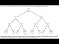 Binary tree problem solving | 1843C - Sum in Binary Tree