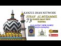 73 surah al muzammil l kanzul iman urdu