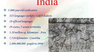 Be Indian Buy Indian