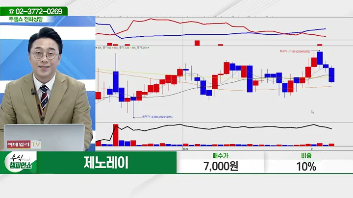 제노레이(122310)_황민혁 전문가_종목 상담 (20240206)