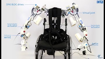 Recupera-Reha: operating principle and usage of the Recupera-Reha subsystem