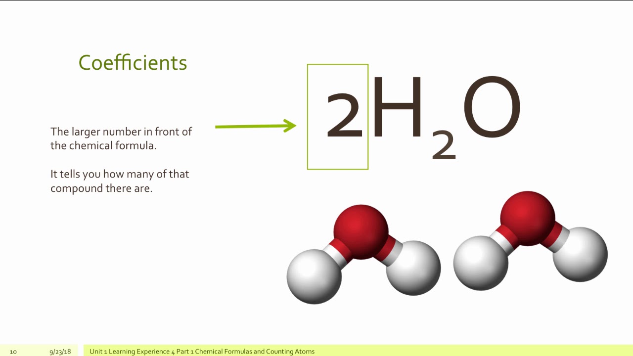 Атом химия 7 класс