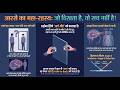 दर्पण में दायां-बायां उल्टा दिखता है, पर ऊपर-नीचे क्यों नहीं? विज्ञान रहस्य! #MirrorFacts #science