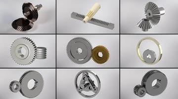 Types of gears - explained