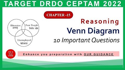 Reasoning and General Intelligence DRDO CEPTAM 10 | Venn Diagram | 10 Important Questions