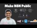 how to set up n8n with Cloudflare tunnels in 10 minutes (step-by-step guide)