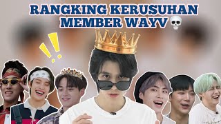 TINGKAT KERUSUHAN DAN TINGKAH PARA BUJANG MEMBER WAYV . PART 1