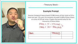 Financial Accounting - Lesson 11.6 - Reissuance of Treasury Stock