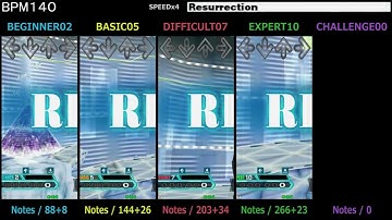 DDR / Resurrection - SINGLE (DanceDanceRevolution X3)