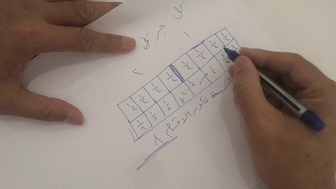 تعرف على أرباع وأثمان القرآن  ؟