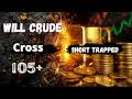 Breakout Level | Gold | Silver | Crude Oil |  #usiranwar #irannews #crudeoil